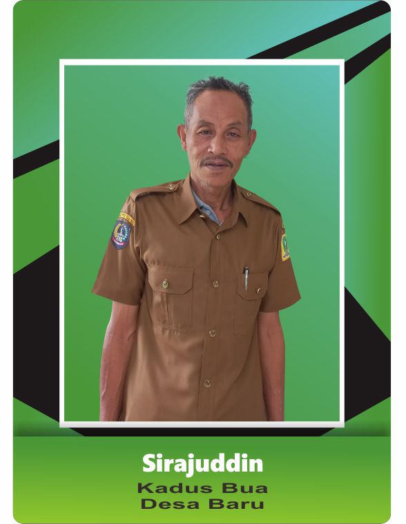 sirajuddin kadus bua